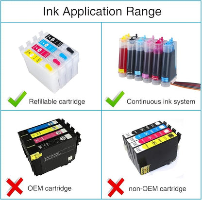 Magenta Regular Refill Ink Kit for T254 T252XL120-BCS T252XL220 T252XL320 T252XL420 Workforce WF-7710 WF-7720 WF-7210 WF-3630 WF-7620 WF-7610 WF-3640 WF-3620 for Refillable Cartridges or CISS