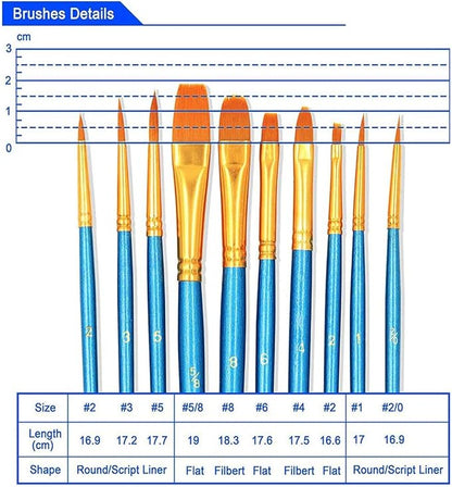 BOSOBO Paint Brush Sets, 6 Pack 60 Pcs Pointed-Round Tip Paintbrushes Nylon Hair Artist Acrylic Paint Brushes for Acrylic Watercolor Oil, Face Art, Model, Miniature Detailing & Rock Painting, Blue