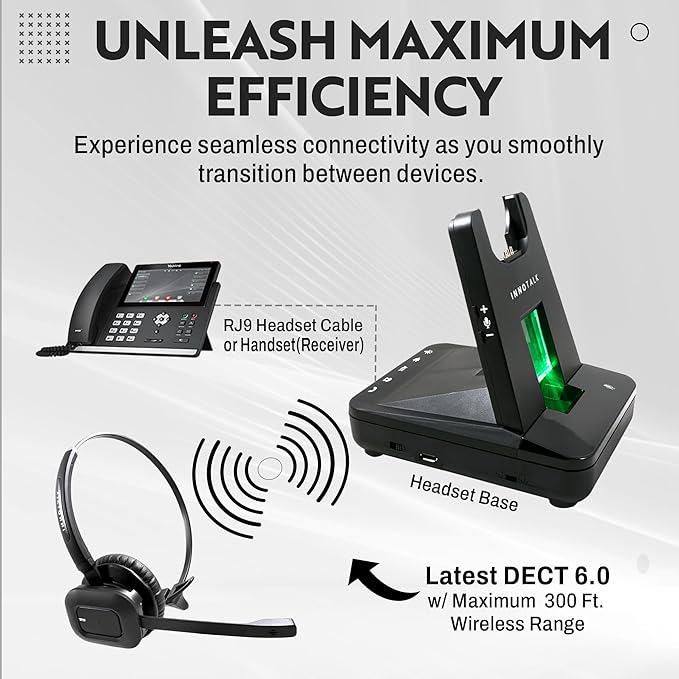 INNOTALK - Desk Phone Wireless Headset with RJ9 Adapter, 10-Hour Talk Time Handsfree Phone Headset, Office Phone Headset for Desk Phone, 300 Ft. Long Range Wireless Headset, W780