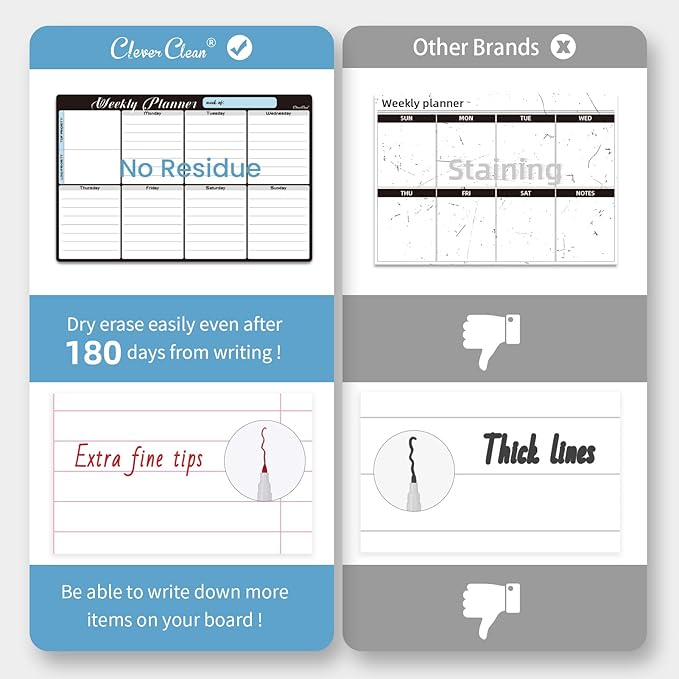 Magnetic Dry Erase Weekly Calendar - 8.5"x13" Weekly Calendar for Fridge - 6.5"x8.5" List Board and 6 Extra Fine Point Markers Included - Shipped Flat