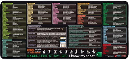 Excel Shortcut Keys Mouse Pad - Extended Large XXL Cheat Sheet Gaming Mousepad | PC Office Spreadsheet Keyboard Mat | Non-Slip Stitched Edge