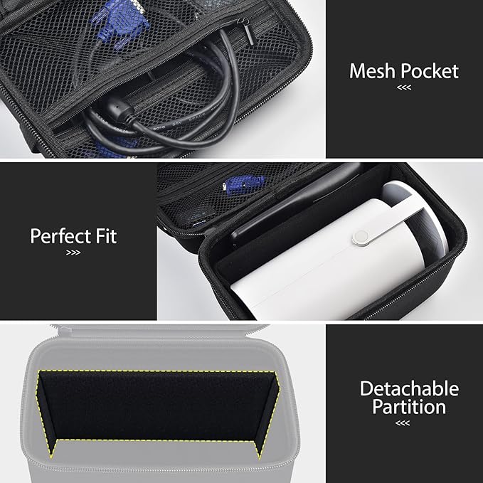 Mini Projector Case Compatible with Magcubic for Alwtniet for Limimart for Aubor for HIPPUS Portable Projector 4K 1080P Support, Storage Holder Organizer for Smart Projector, Accessories (Box Only)