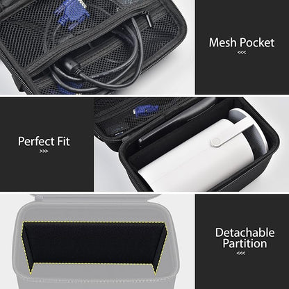 Mini Projector Case Compatible with Magcubic for Alwtniet for Limimart for Aubor for HIPPUS Portable Projector 4K 1080P Support, Storage Holder Organizer for Smart Projector, Accessories (Box Only)