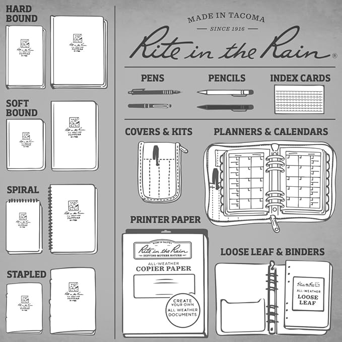 Rite in the Rain Weatherproof Side Spiral Notebook, 4.875" x 7", Blue Cover, Universal Pattern, 3 Pack (No. 273L3)