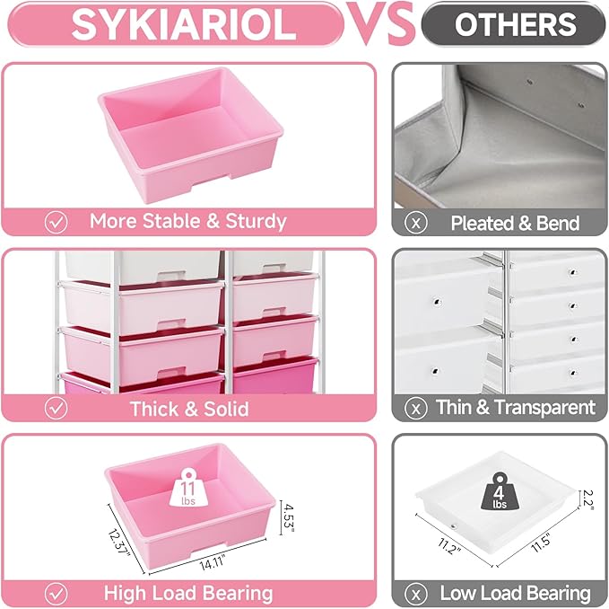 8 Drawers Rolling Storage Cart with Wooden Top, Multipurpose Utility Cart with Opening Shelf & Lockable Wheels, Storage Drawer Cart Organizer for Home Office Craft Room Classroom, Pink