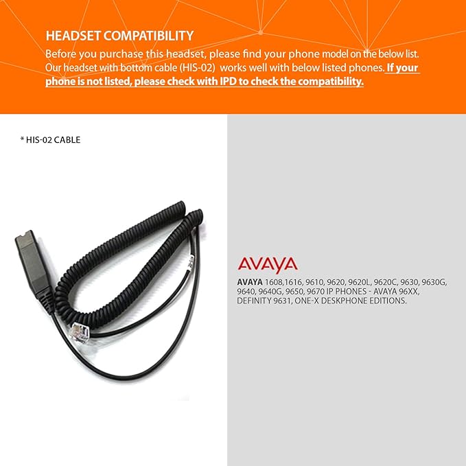 IPD IPH-255 Phone Headset with Noise Cancelling Microphone for Office and Call Center-Compatible with Avaya 1608 1616 9601 9608 9611 9611G 9620 9621 9630 9631 9640 9641 9650 9670 J139 J159 J169 J179