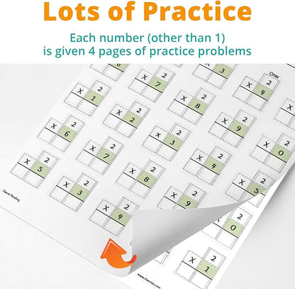 Channie's One Page A Day Single Digit (Beginner) Multiplication Math Problem Workbook for 2nd Graders and 3rd Grade Simply Tear Off On Page a Day For Math Repetition Exercise!