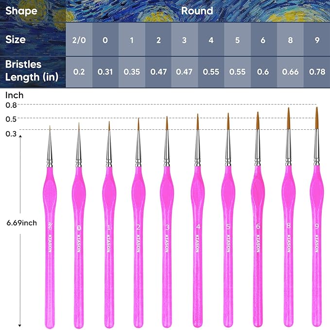 10PC Miniature Paint Brush for Fine Detailing, Detail Paint Brush, Mini Small Painting Brushes for Art, Crafts, Acrylic, Watercolor, Model, Face, Paint by Number, Citadel, Figurine (Magenta)