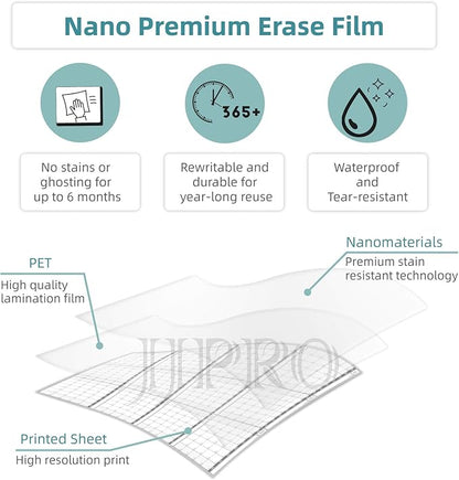 Large Dry Erase Wall Calendar - 52x36 Inches - Blank Undated Yearly Calendar - Whiteboard Premium Laminated Planner - Reusable Laminated Office Jumbo 12-Month Calendar (Vertical)