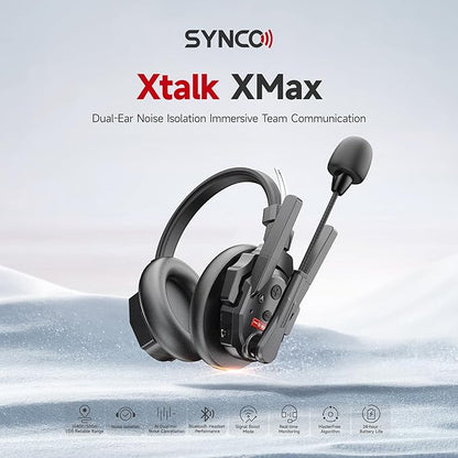 SYNCO XTalk XMax2 Dual-Ear Design Wireless Intercom Headset System Support 2.4GHz 2-Person Team Communication,Dual-mic AI Noise Cancellation,500M/1640FT Real-time Monitoring