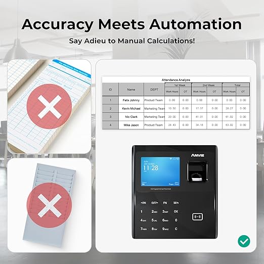 ANVIZ Time Clocks for Employees Small Business - CX2 Fingerprint Biometric Clock in and Out Machine - with Professional Cloud Software, Black