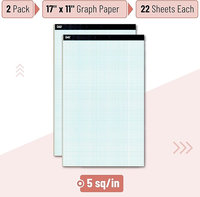 Mr. Pen- Graph Paper, 2 Pack of 22 Sheets, 17"x11", 5x5 (5 Squares per inch), Graphing Paper, Grid Paper Pad, Math Graph Paper Pad, Drafting Paper, Computation Pads, Large Graph Paper