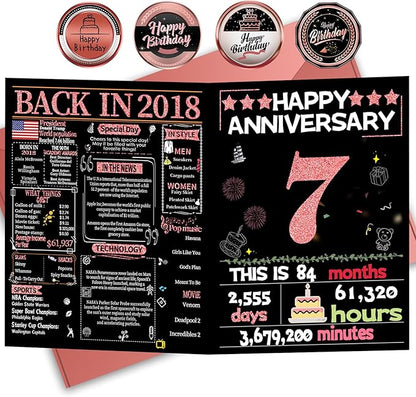 Joycard 7th Anniversary Card for Women, Wedding Card for Wife, Sweet Marriage Decorations Gifts for Couple, Perfect for Her on Anniversary Day, Back in 2018