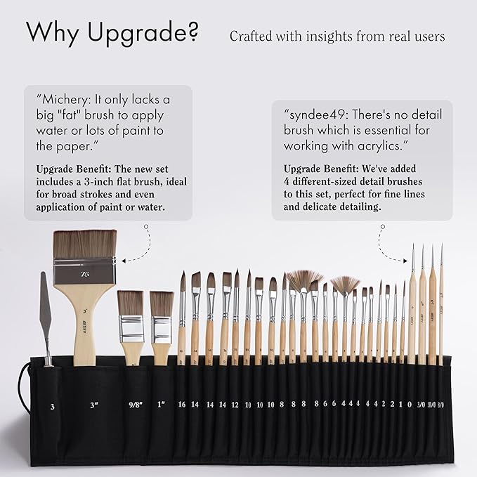 ARTIFY 30-Piece Expert Paint Brush Set, Upgraded Version, Complete Range of Sizes, Enhanced Synthetic Brushes with Canvas Roll and Palette Knife for Acrylic, Oil, Watercolor, and Gouache