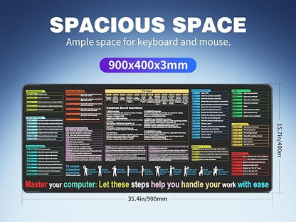 Waterproof Mouse pad—Excel Cheat Sheet Desk pad—Contains 9 major Excel function module and common functions—Large XXL (35.45" x 15.75")|Mousepad for Keyboard and Mouse|Computer mat with excel Shortcut