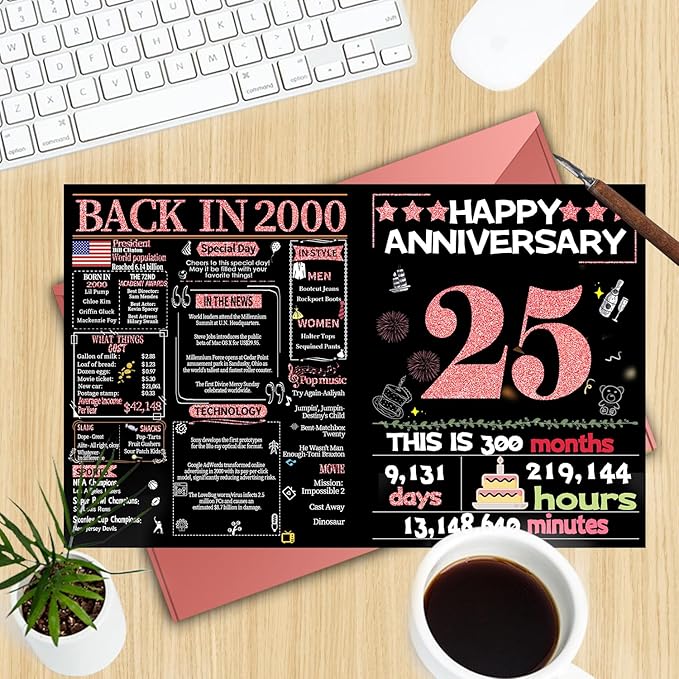 Joycard 25th Anniversary Card for Women, Silver Wedding Card for Wife, Sweet Marriage Decorations Gifts for Couple, Perfect for Her on Anniversary Day, Back in 2000