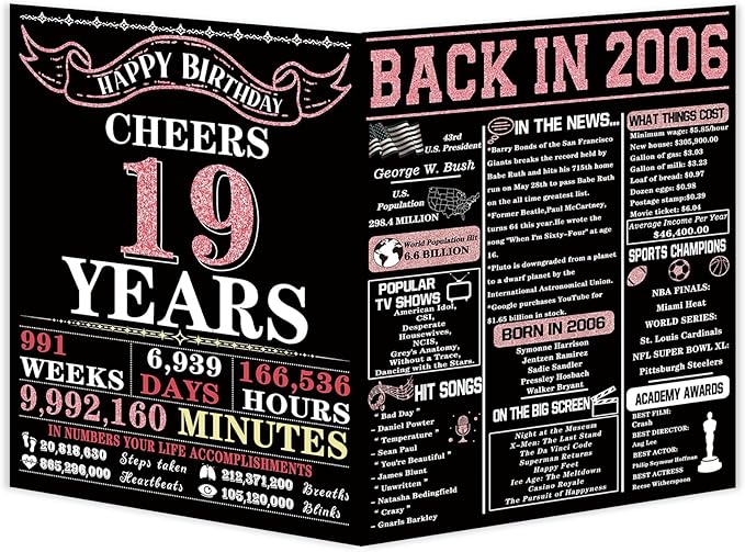 YiKaLus Large 19th Birthday Card for Daughter Son,Funny Birthday Gifts for Him Her,Unique 19 Years Old Bday Gifts for Girl Boy,Cool 19th Birthday Decoration