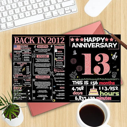 Joycard 13th Anniversary Card for Women, Wedding Card for Wife, Sweet Marriage Decorations Gifts for Couple, Perfect for Her on Anniversary Day, Back in 2012
