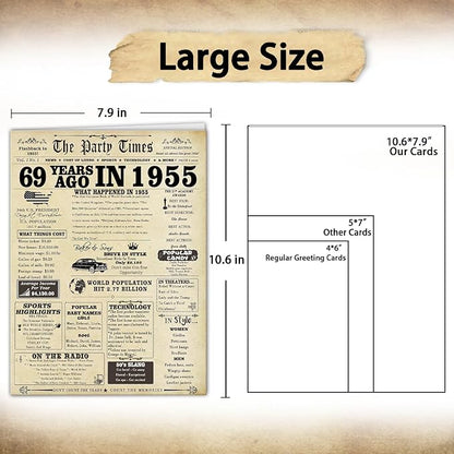 Large 69th Birthday Card Gifts for Women Men,Happy 69 Year Old Birthday Decorations Gifts Card for Husband Wife, Anniversary Wedding Gifts for Mom Dad,Back in 1955 Birthday Gift