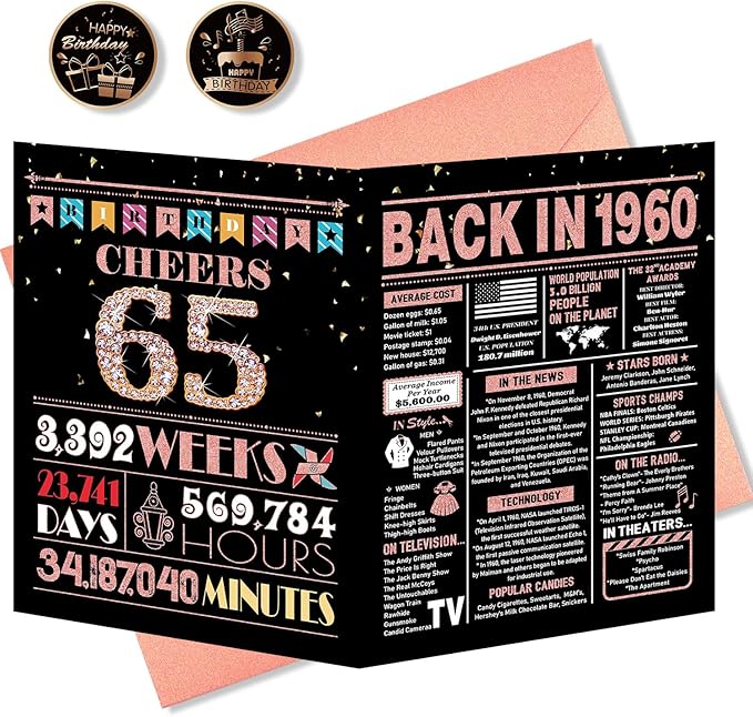 65th Birthday Card, 65th Birthday Gifts for Women, 65th Birthday Decorations for Her, Back in 1960 Birthday Card, Rose Gold