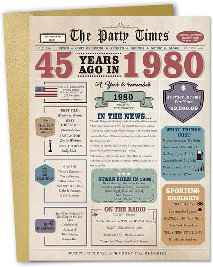 45th Birthday Gifts Men Women, 45th Birthday Card for Him Her, 45 Year Old Birthday Decorations for Husband Wife