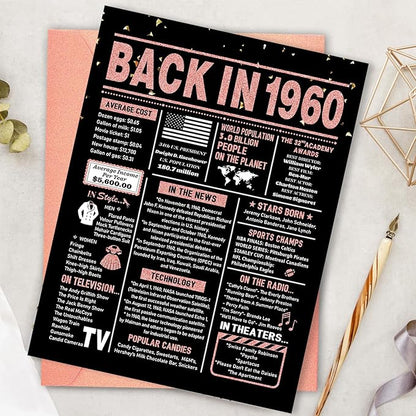 65th Birthday Card, 65th Birthday Gifts for Women, 65th Birthday Decorations for Her, Back in 1960 Birthday Card, Rose Gold
