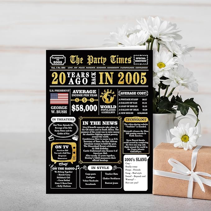 Funny 20th Birthday Card for Him Her, Happy 20 Year Old Birthday Decorations Gifts for Girls Boys, Best 20th Birthday Gifts idea for Son Daughter Friend