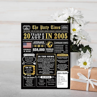 Funny 20th Birthday Card for Him Her, Happy 20 Year Old Birthday Decorations Gifts for Girls Boys, Best 20th Birthday Gifts idea for Son Daughter Friend