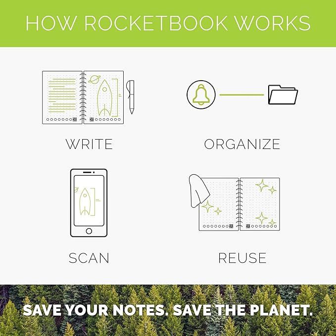 Rocketbook Smart Notebook Accessory Kit - 2 Black Capped FriXion Pens, 1 Spray Bottle, 1 Microfiber Cloth, and 1 Pen Station Scannable Notebook Accessories - Write, Scan, Erase, Reuse