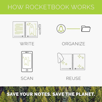 Rocketbook Smart Notebook Accessory Kit - 2 Black Capped FriXion Pens, 1 Spray Bottle, 1 Microfiber Cloth, and 1 Pen Station Scannable Notebook Accessories - Write, Scan, Erase, Reuse