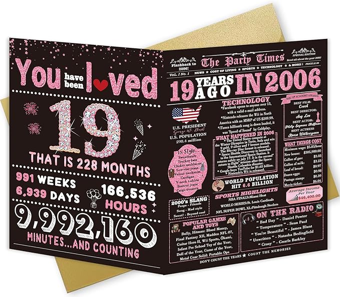 19th Birthday Card, 19 Year Old Birthday Gift for Daughter, Cute 19th Birthday Decorations for Girls