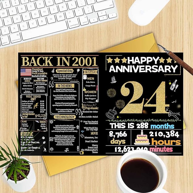 Joycard 24th Anniversary Card for Women Men, Gold Wedding Card for Wife Husband, Sweet Marriage Decorations Gifts for Couple, Perfect for Her Him on Anniversary Day, Back in 2001