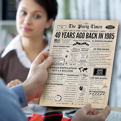 40th Birthday Card, 40th Birthday Gifts Women Men, 40th Birthday Decorations for Him Her, Back in 1985 Birthday Card