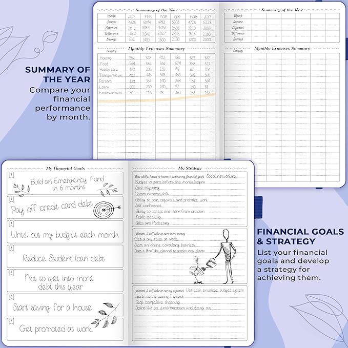 GoGirl Budget Planner – Monthly Financial Planner Organizer Budget Book. Expense Tracker Notebook Journal to Control Money, Compact (Royal Blue)