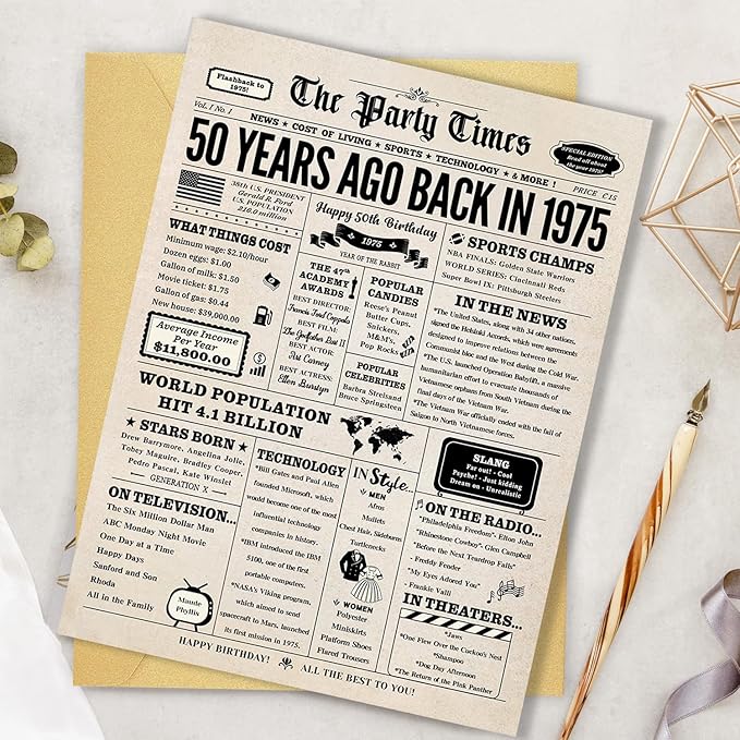 50th Birthday Card, 50th Birthday Gifts for Women Men, 50th Birthday Decorations for Him Her, Back in 1975 Birthday Card