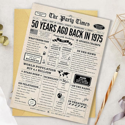 50th Birthday Card, 50th Birthday Gifts for Women Men, 50th Birthday Decorations for Him Her, Back in 1975 Birthday Card