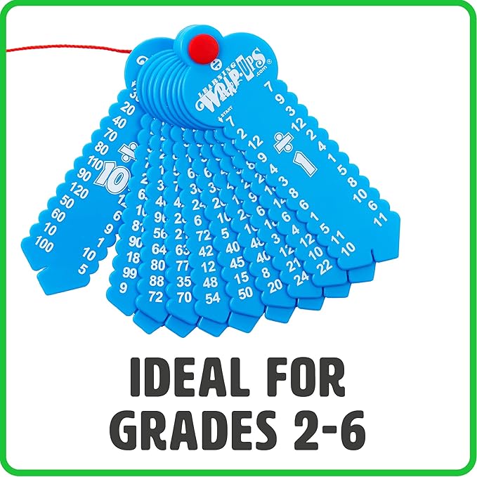 LEARNING WRAP-UPS SELF-CORRECTING Division Keys with Self Correcting Math Problems