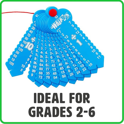 LEARNING WRAP-UPS SELF-CORRECTING Division Keys with Self Correcting Math Problems