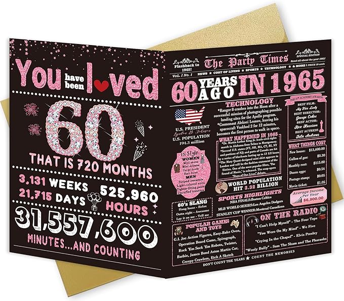 Big 60th Birthday Decorations,60th Birthday Card Gifts for Women,60th birthday decorations for woman,60 Year Old Birthday Card Gifts for Sister Friends, Back in 1965 Birthday Card, Rose Pink Gold