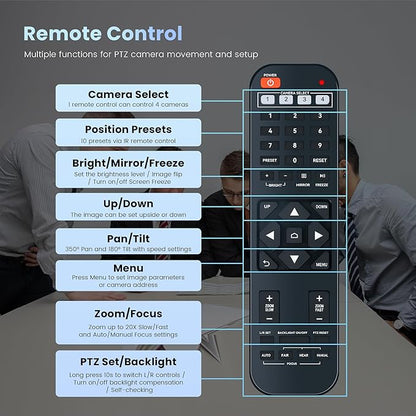 20X Optical Zoom PTZ Camera HDMI IP Live Streaming SDI USB3.0 1080P 60fps PoE Supports for Church Services Worship Education Video Conference with OBS vMix Wirecast Zoom Skype and More