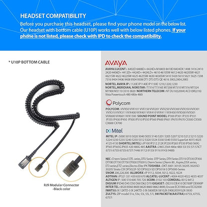 IPD IPH-160 Phone Headset with Noise Cancelling Microphone for Office and Call Center- Comapatible with Polycom VVX, Aastra,Avaya Digital, Nortel,Samsung,Mitel landline Phones.