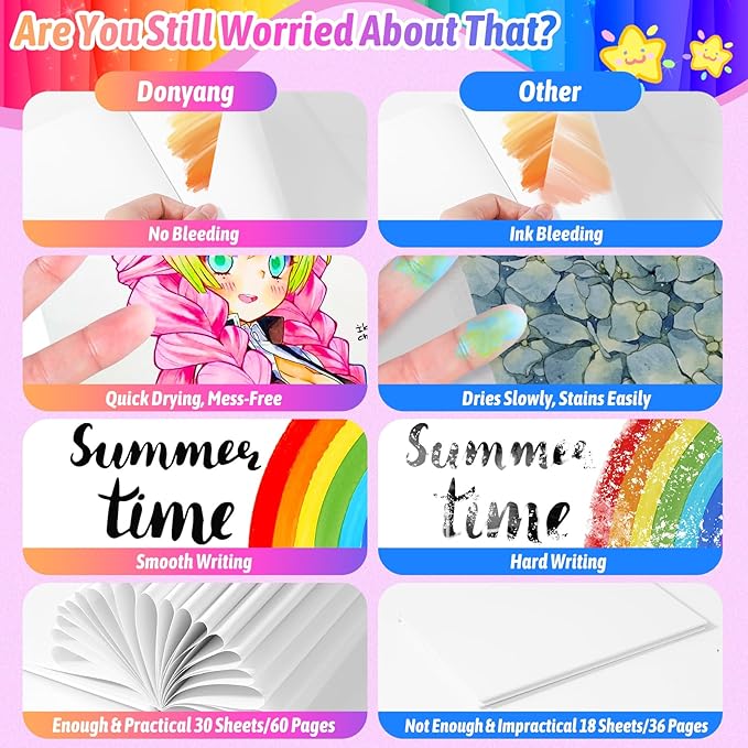 2-Pack Hardcover Blank Books, 60 Pages 6"x8" Blank Note for Kids to Write Stories, 100GSM DIY Calendar Hard Notebooks, White Writing Drawing Sketchbook Bulk, Scrapbook Journal Office School Supplies