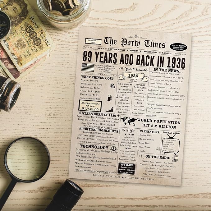 89th Birthday Card Gifts for Women Men, Retro Birthday Cards for 89 Year Old Mom Dad Grandpa Granny, Funny 89th Bday Decorations