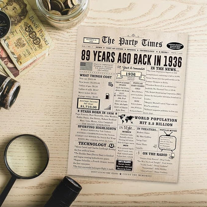 89th Birthday Card Gifts for Women Men, Retro Birthday Cards for 89 Year Old Mom Dad Grandpa Granny, Funny 89th Bday Decorations