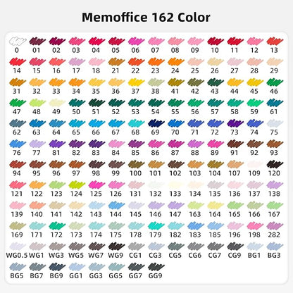 Marking ink 162 Colors Dual Tip Artist Alcohol Markers Set with Carrying Case - Perfect for Coloring, Drawing, Sketching, Card Making and Illustration - Perfect for Adults and Kids
