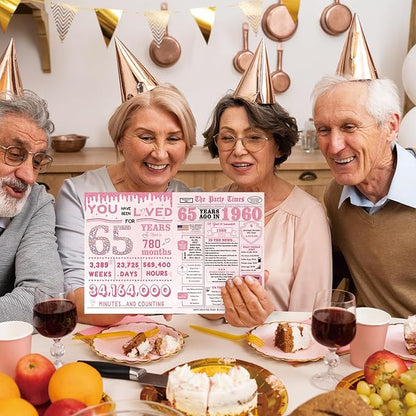 65th Birthday Gifts for Women，65th Birthday Decorations for Women，65 Bday Card，65 Year Old Bday Gifts for Mom Grandma Wife Sister Family Friends