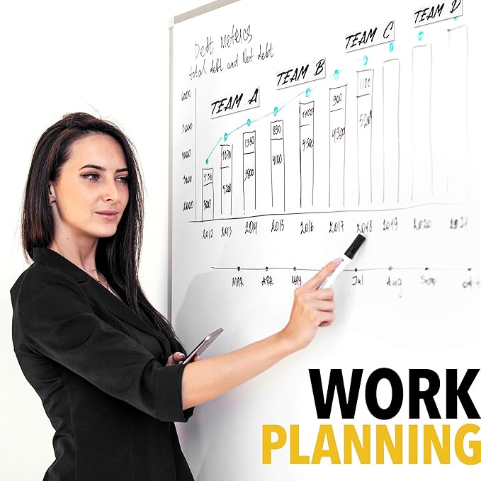 X-bet MAGNET Dry Erase Magnetic Strips - Magnetic Tape Roll - Blank Write On Magnets - Sticky Labels and Stickers - Writable Flexible Magnet Sheet for Whiteboards, Refrigerator and Crafts