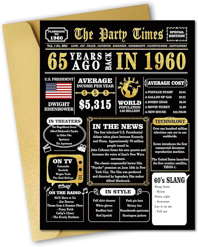 Big 65th Birthday Card for Women Men, Jumbo 65th Birthday Gift for Mom Dad, Unique 65 Year Old Bday Gifts Cards for Grandma Grandpa, Vintage Black Gold 65 Birthday Party Decoration