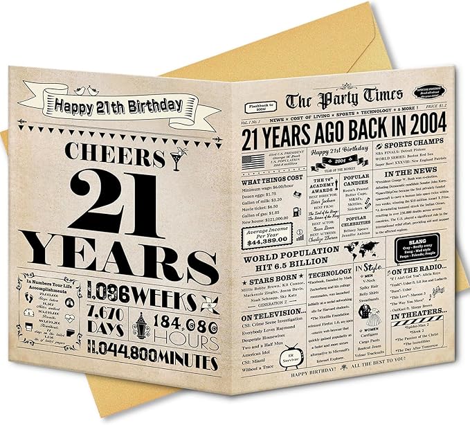 21st Birthday Card, 21st Birthday Decorations for Her Him, 21st Birthday Gifts for Daughter Son, Back in 2004 Birthday Card