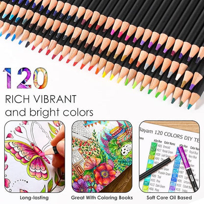 iBayam Art Supplies Sketching Kits, 123-Pack Colored Pencils Set with 3-Color Sketch Book, Coloring Book, Travel Case, Professional Artist Drawing Pencils Art Set Gift for Adults Kids Teens Girls Boys